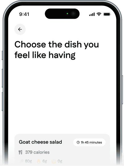functionalities phone